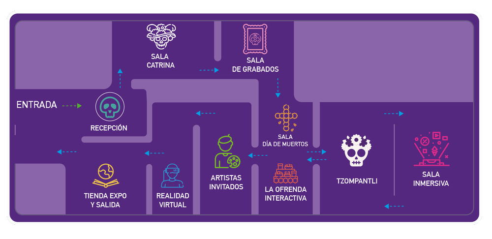 plan of the exposition