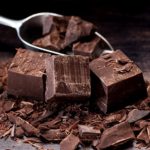 Origins of chocolate